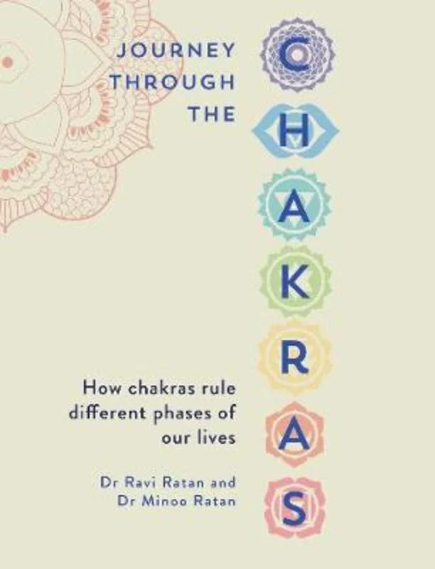 - Winter warm clothes for short-haired dogsJourney Through the Chakras